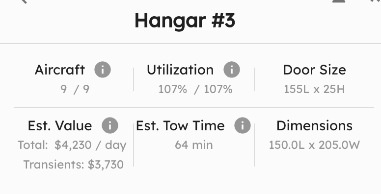 AirPlx stats panel showing utilization metrics