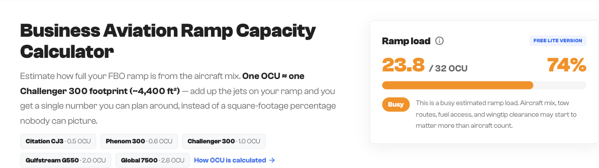 How Full Is Your FBO Ramp? Measuring Capacity in OCU