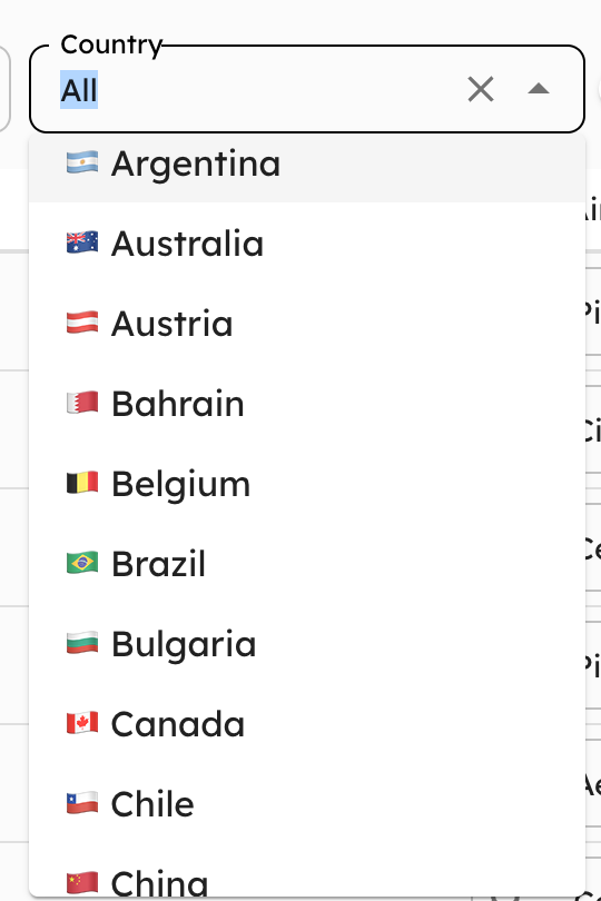 Country dropdown showing supported registries including Argentina through China