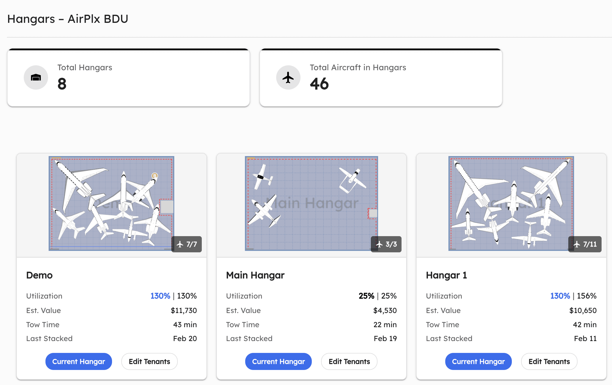 Heads-up view showing 8 hangars with utilization, estimated value, tow time, and last stacked date