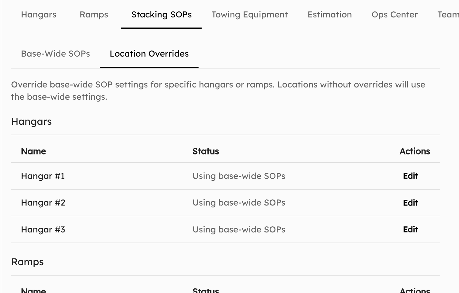 Location settings panel showing SOP override options