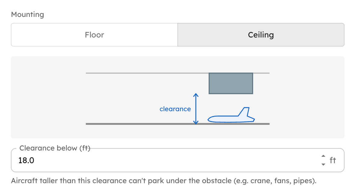 Overhead obstacle configuration in a hangar