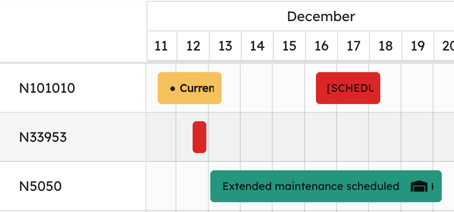 AirPlx real-time ramp visibility dashboard